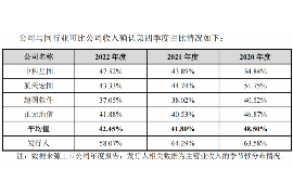 大连企业清欠服务